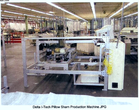 I Tech  Automated pillow sham flanging systems.